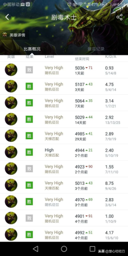 剧毒术士出什么装备(dota1装备图文详解)插图7