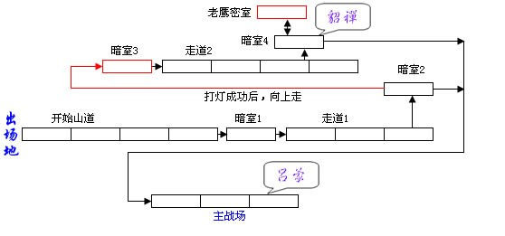 三国战纪街机游戏(三国战纪119无限能量版爆气)插图10