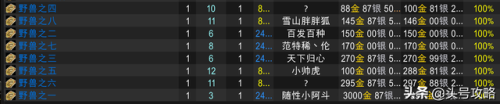暗月马戏团卡牌一览(暗月马戏团9个任务物品)插图6