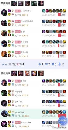 新号定位赛10连胜什么段位(lol新号一般定位到什么段位)插图2