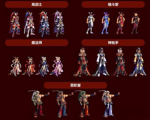 历年春节套(dnf2010虎年春节礼包)插图1