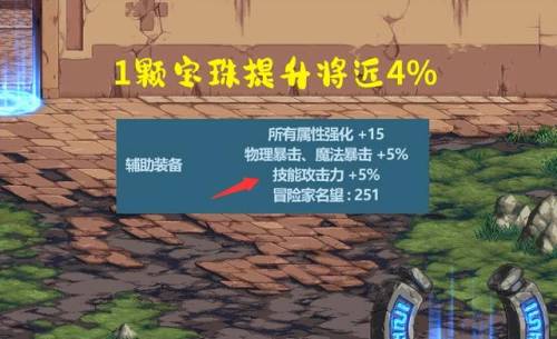 dnf2023年宠物对比(2023年宠物提升率参考)插图4