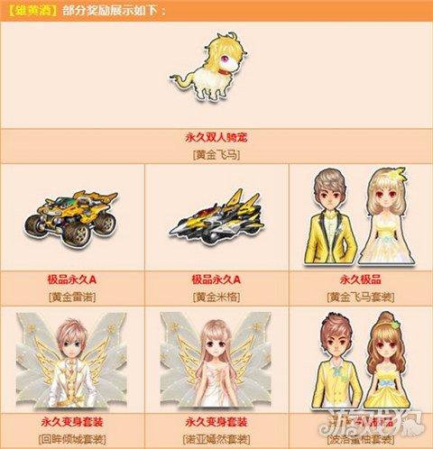 金丝篓开雷诺10000必出(金丝篓白天能出雷诺吗)插图5