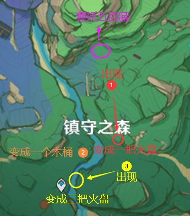 三个小狸子破除结界顺序(原神寻找小狸子任务失败原因)插图3