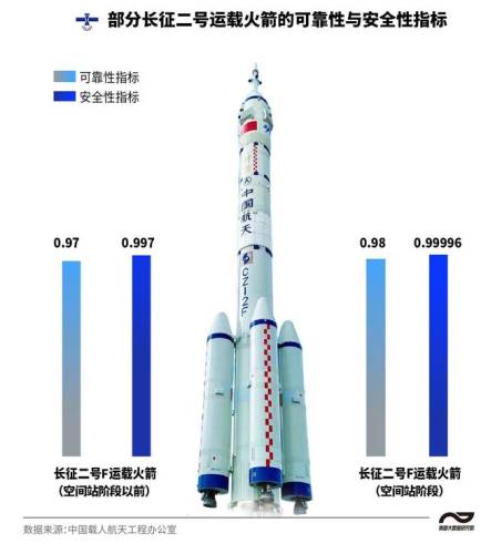 神州十五会师(吴起镇会师是谁和谁)插图1