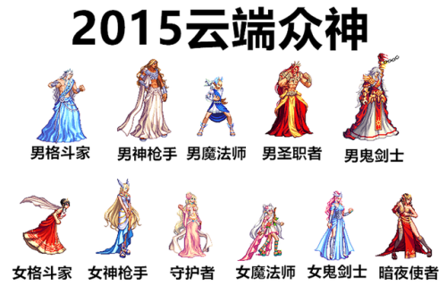 dnf2008国庆套(2023年国庆套外观)插图7