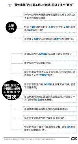 神州十五会师(吴起镇会师是谁和谁)插图7