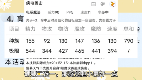 洛克王国神祗宠物大全(洛克王国最新图鉴大全)插图6