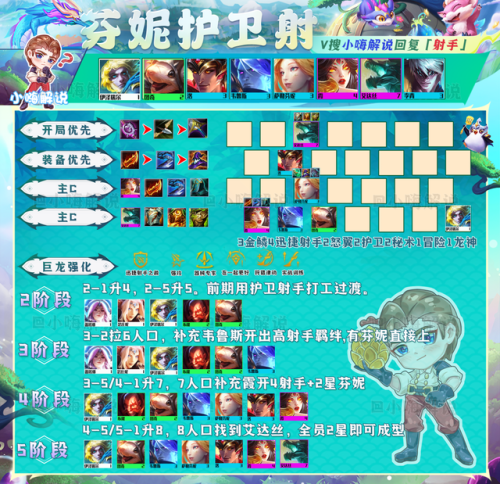 云顶之弈振奋铠甲(云顶之弈S4版本更新内容)插图6
