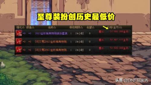 dnf历年至尊装扮展示(女魔法师新至尊装扮叫啥)插图6