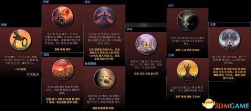 文明4攻略文明4设施(文明4科技升级顺序)插图15