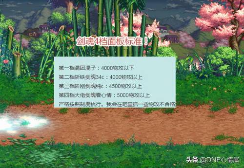 dnf白手技能加点物攻(dnf靠普攻输出的职业)插图