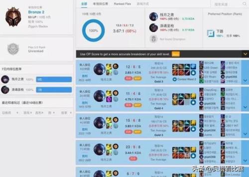 新号定位赛10连胜什么段位(lol新号一般定位到什么段位)插图1