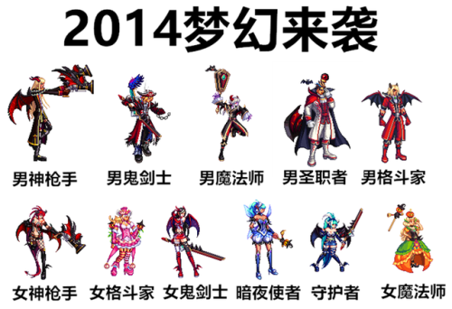 dnf2008国庆套(2023年国庆套外观)插图6