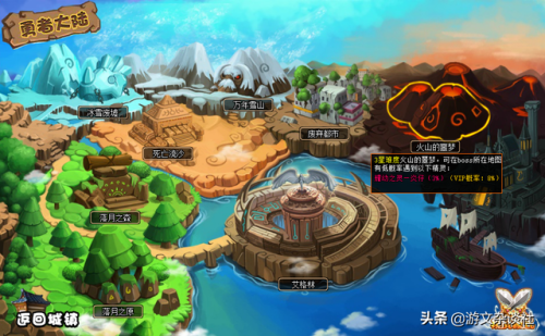 勇者之路双人版(勇者之路双人版攻略)插图8