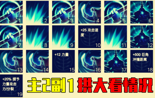 半人猛犸巨力挥舞(巨型猛犸象)插图11