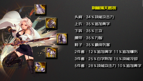 dnf100级剑宗加点(巨剑剑宗加点)插图7