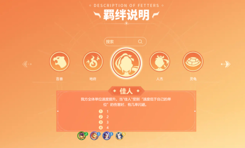 自走棋最新阵容搭配(自走棋哪个阵容最厉害)插图2