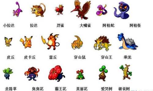 宠物小精灵图鉴(神奇宝贝图鉴721只)插图1