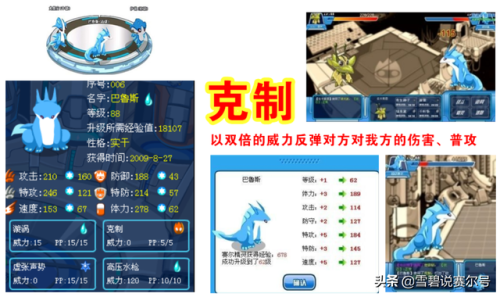 利爪鲁斯王(丽莎布布超进化)插图3