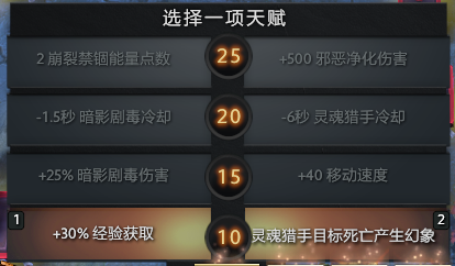 暗影恶魔技能先后顺序(奇迹世界2诅咒暗影加点)插图1