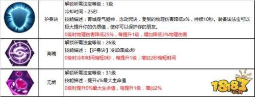 蜀门手游青城(蜀门手游2023礼包码ss1234)插图8
