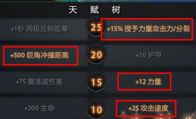 半人猛犸巨力挥舞(巨型猛犸象)插图12