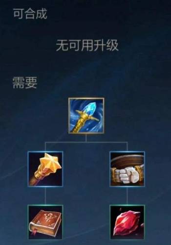 新版本天使凯尔出装(登神长阶天使装备s9)插图7
