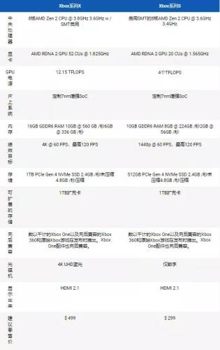 孤岛危机1控制台秘籍(孤岛危机代码)插图13