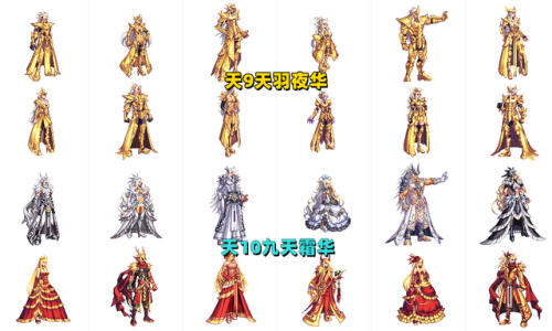 dnf第八套天空套外观(神器天空1-3期全职业外观)插图4