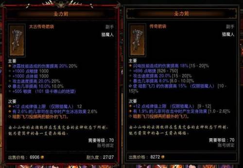 暗黑3鉴定装备太麻烦(暗黑破坏神3怎么鉴定装备)插图2