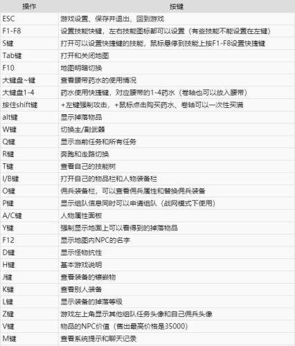 暗黑破坏神2攻略书(暗黑2任务攻略大全)插图1