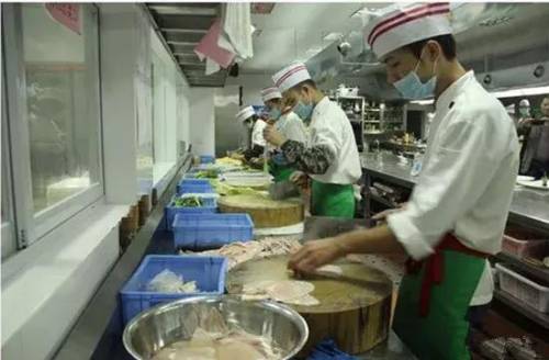 厨房五常管理图片(食堂五常管理内容)插图1