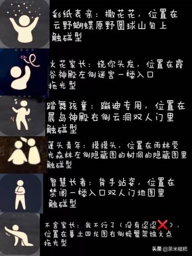 光遇归属季先祖收集(光遇剧团团长兑换物品展示)插图6
