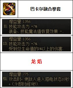 dnf70版本男散打毕业装备(70级版本武极毕业装备)插图11