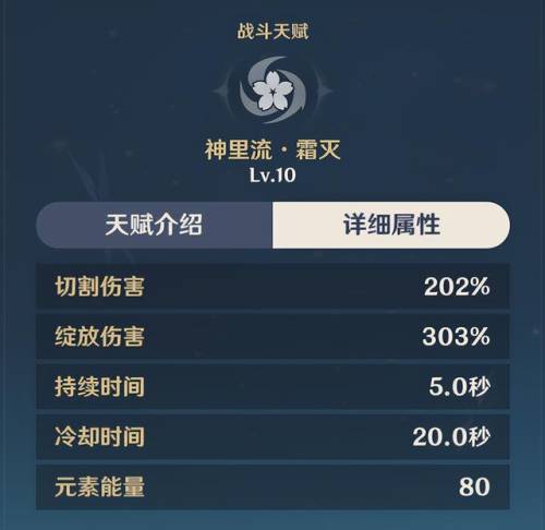神里绫华圣遗物推荐四星(原神神里绫华四星圣遗物推荐)插图2