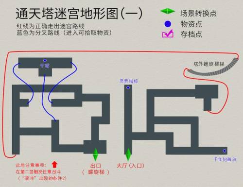 天之痕完整图文攻略(天之痕最强装备合成)插图33