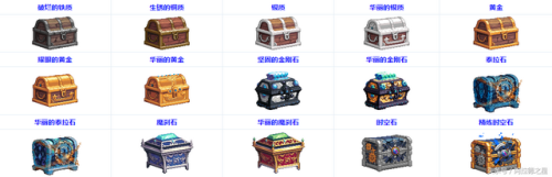 dnf仓库升级外观(dnf仓库等级2023)插图3