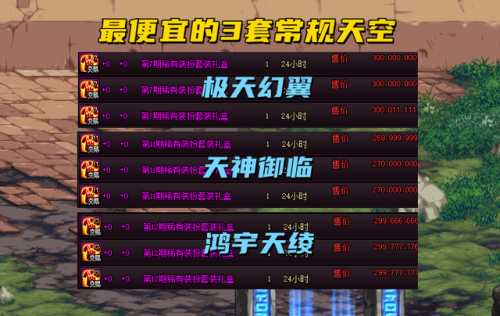 dnf拍卖行有天空套卖吗(DNF拍卖行购买天空套方法)插图2