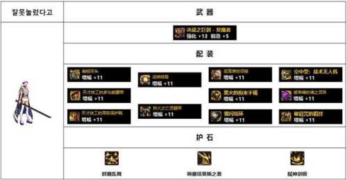 dnf女鬼剑驭剑士用什么武器(驭剑士带巨剑还是太刀)插图12
