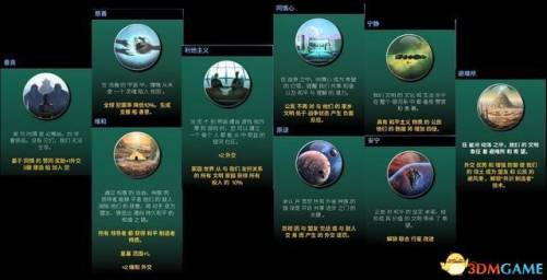 文明4攻略文明4设施(文明4科技升级顺序)插图19