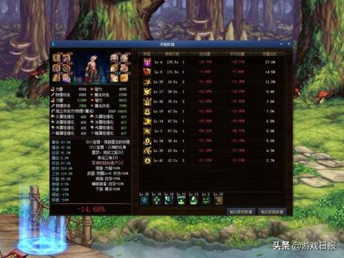 韩服dnf手游达人契约(dnf达人之契约提升率)插图1