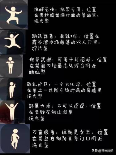 光遇归属季先祖收集(光遇剧团团长兑换物品展示)插图2