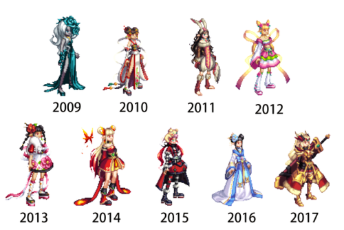 dnf2012年新春礼包装扮(dnf2016年春节套外观)插图7