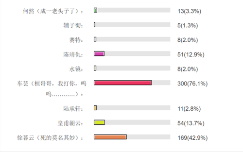 轩辕剑天之痕存档修改手机版(轩辕剑三天之痕符鬼)插图1