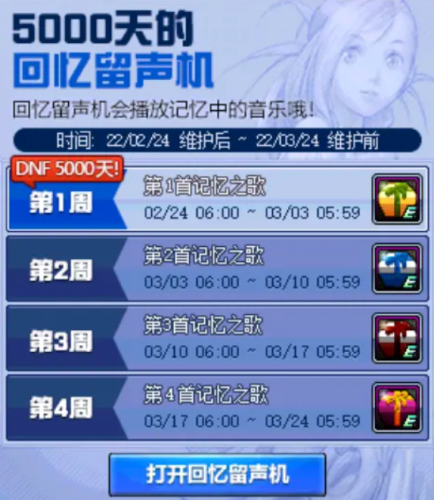 dnf升级活动2022(dnf新角色升级活动什么时候结束)插图7