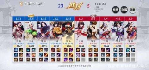 决战平安京铁鼠技能(平安京铁鼠不能用金币买)插图3