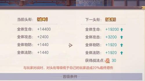 幻想三国志4加点攻略(幻想三国志4好感度选项)插图1