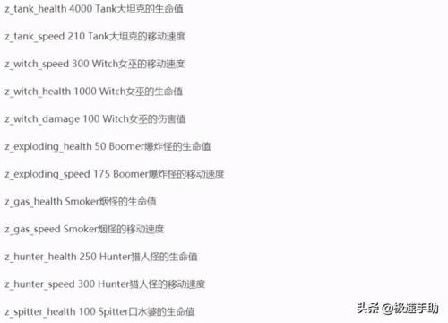 求生之路2无敌指令(求生之路2控制台指令怎么用)插图16