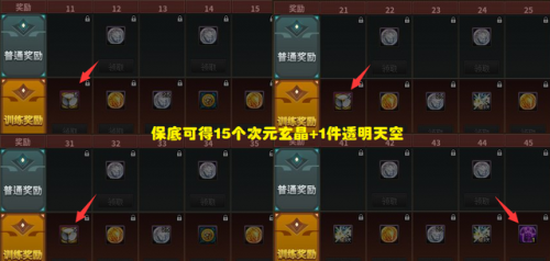dnf透明龙袍和普通龙袍区别(龙袍贵还是透明龙袍贵)插图2